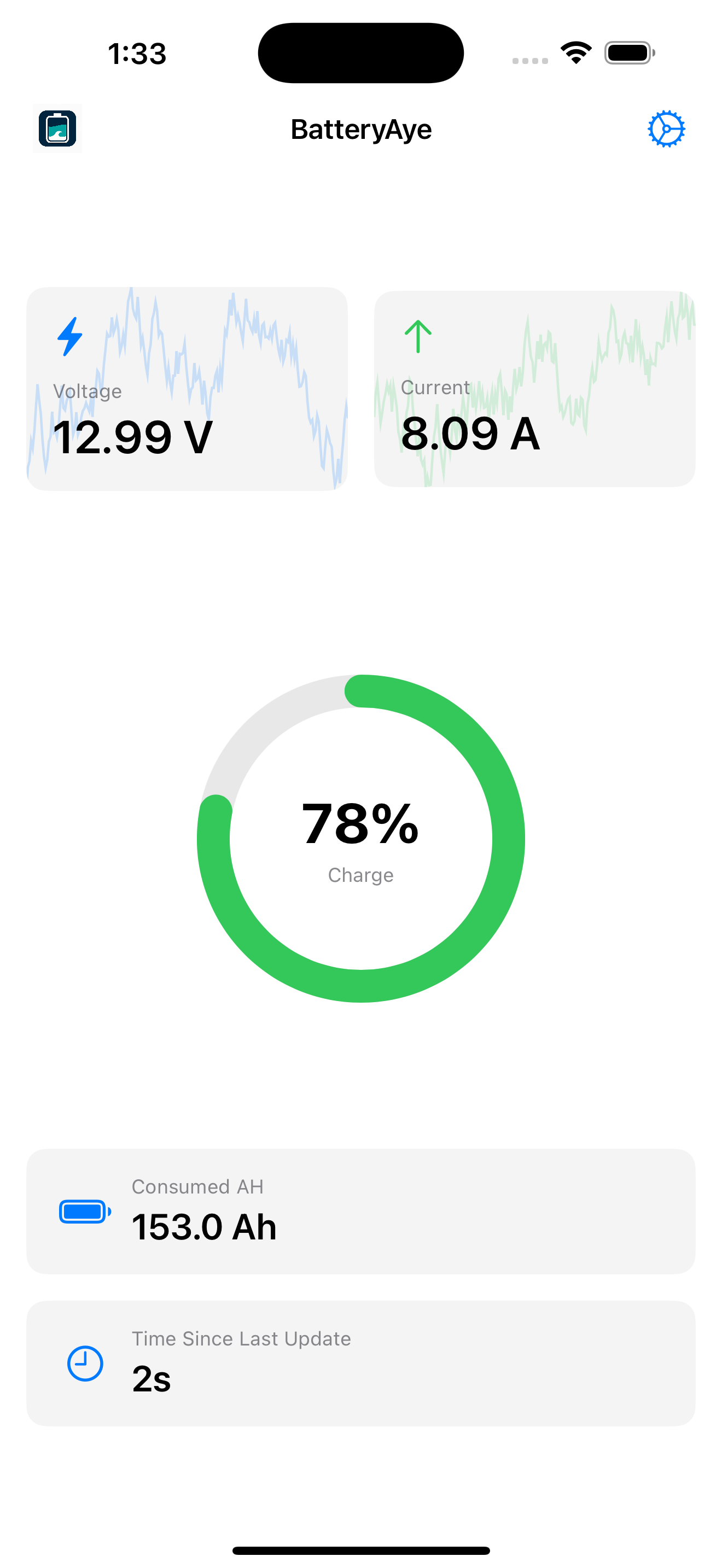 BatteryAye mobile app showing voltage, current, charge level and consumption data